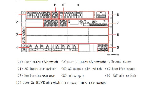 Huawei ETP48600-C5A8 ACDC Power
